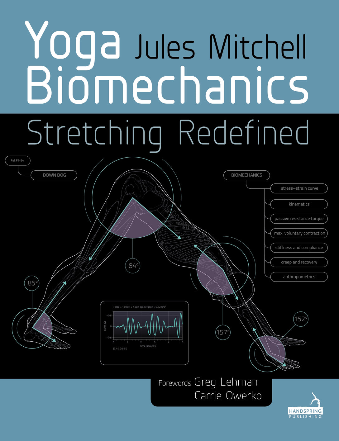 Yoga Biomechanics by Jules Mitchell